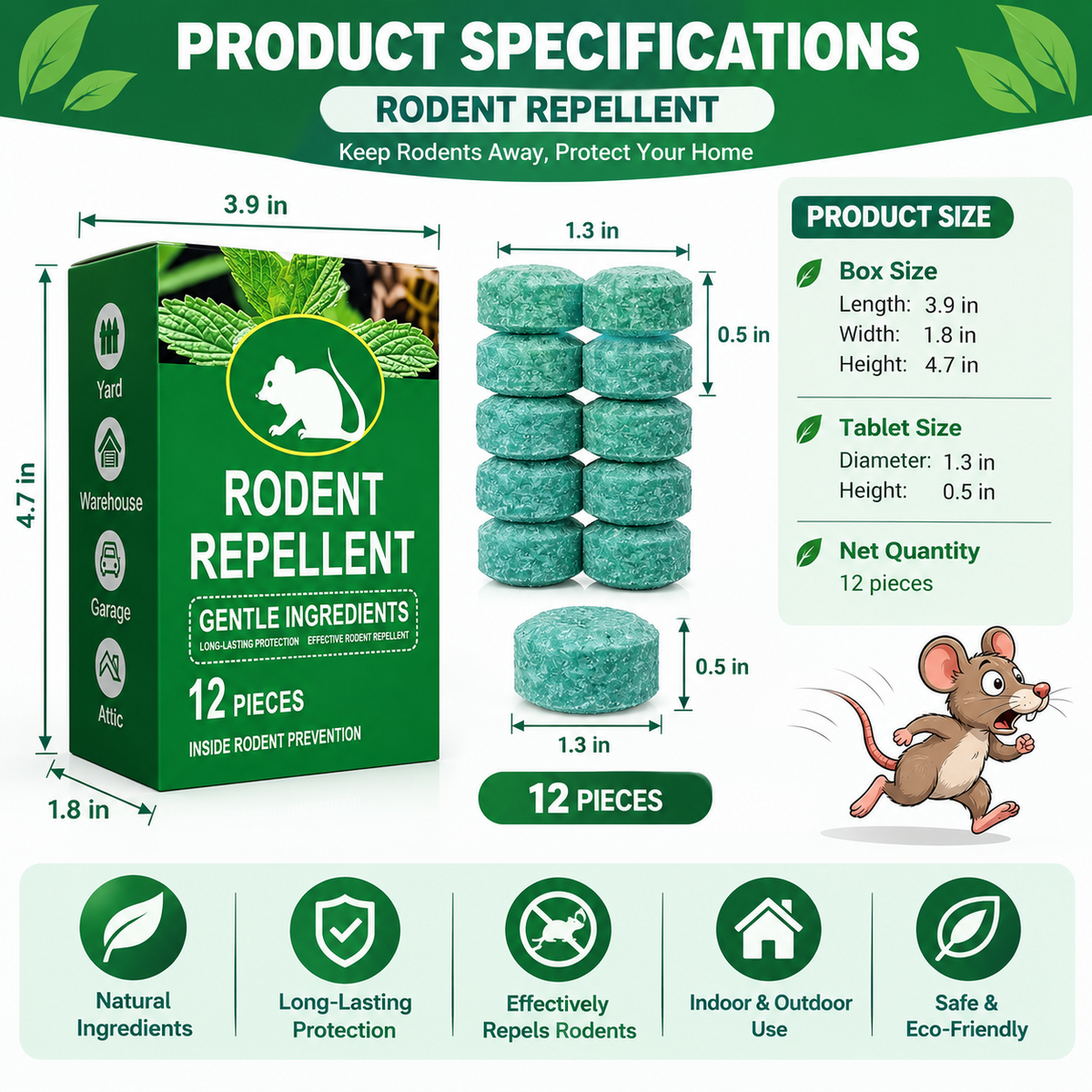 Natural Mouse Rodent Repellent,With Camphor & Peppermint Oil