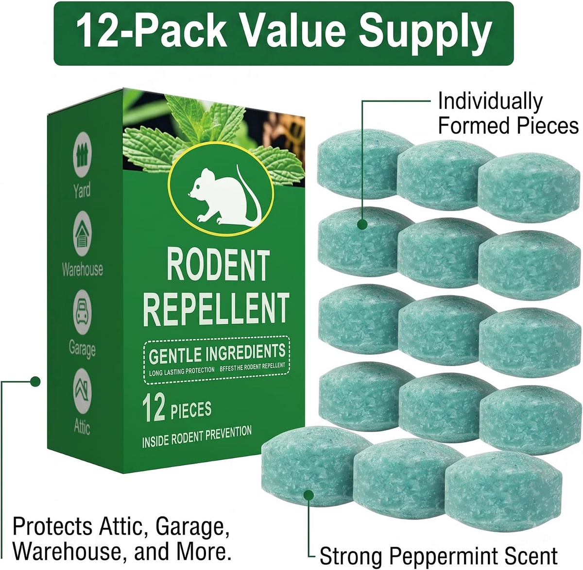 Natural Mouse Rodent Repellent,With Camphor & Peppermint Oil