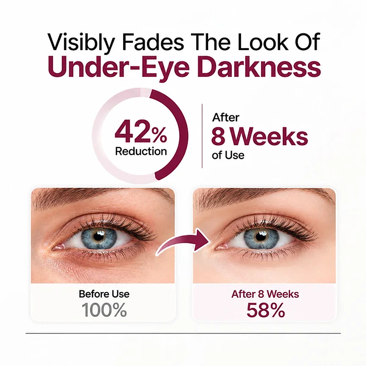 💖Loved & Trusted by Over 50,000 Women💖 Eye Renewal Crème
