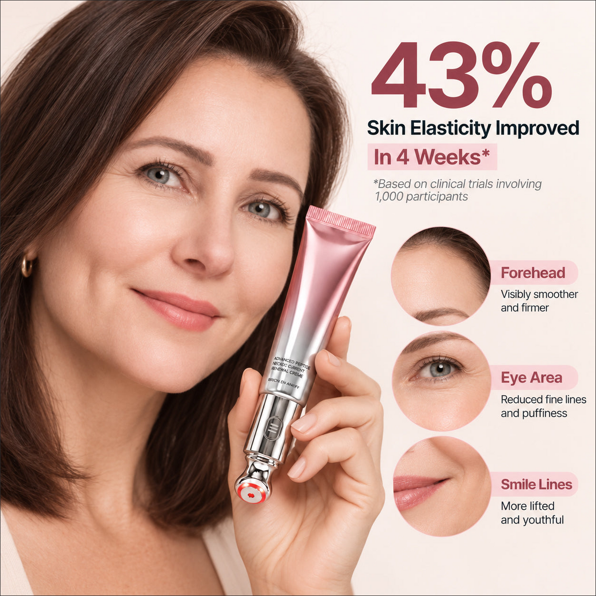 💖Loved & Trusted by Over 50,000 Women💖 Eye Renewal Crème